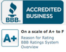 Better Business Beaur